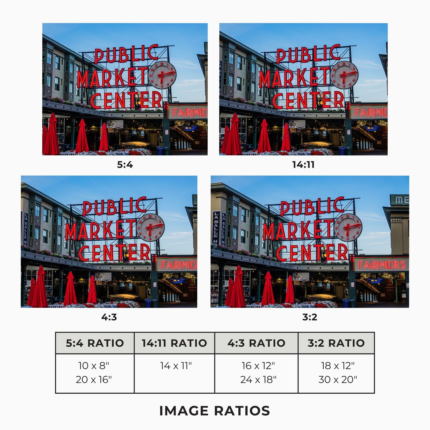 Meet Me At The Market